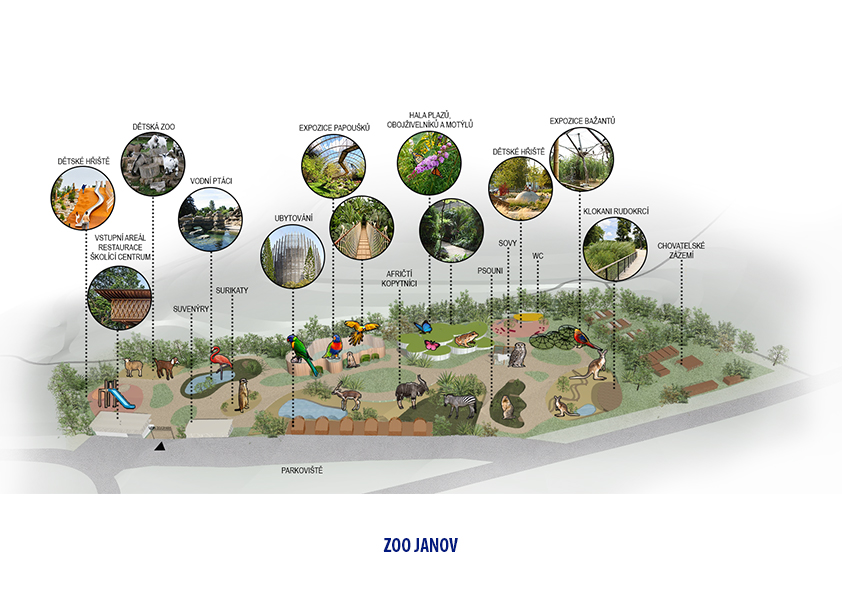 Zavoral Architekt ZOO Janov